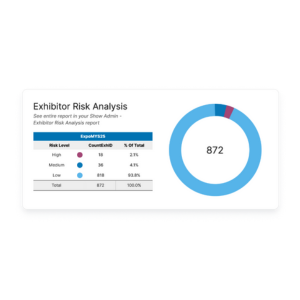 Exhibitor risk analysis 1. map your show event management technology